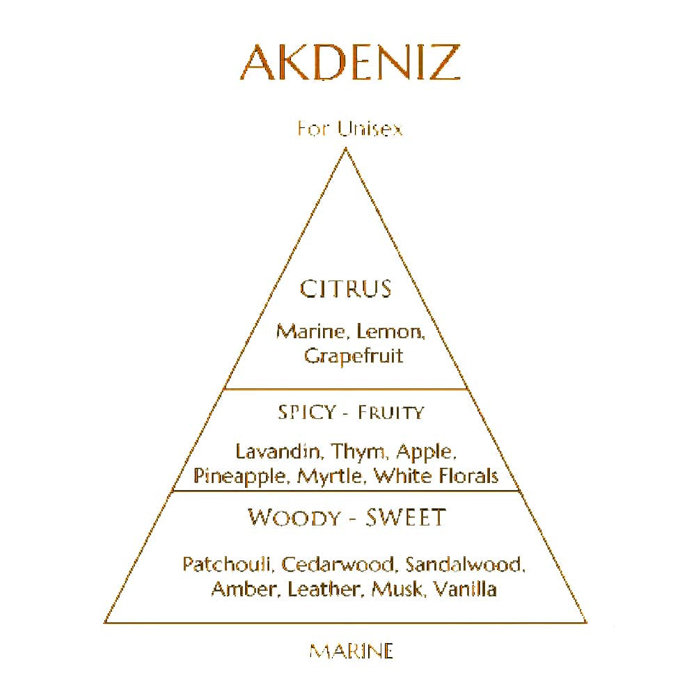 Unique'e Luxury Akdeniz Extrait De Parfum For Unisex