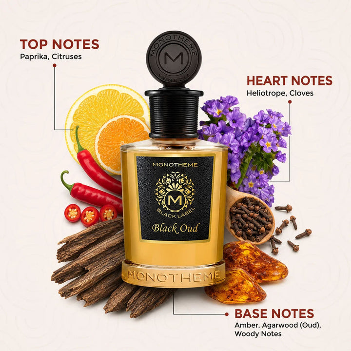 Monotheme Black Oud Intense Eau De Toilette For Unisex
