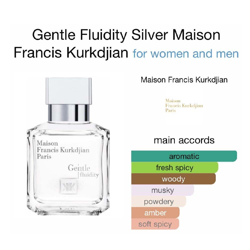 Maison Francis Kurkdjian Gentle Fluidity Silver Eau De Parfum For Unisex