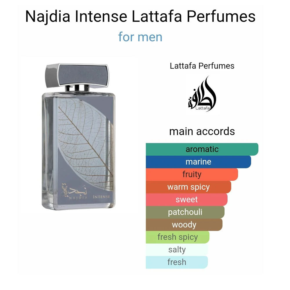 Lattafa Najdia Intense Eau De Parfum For Men
