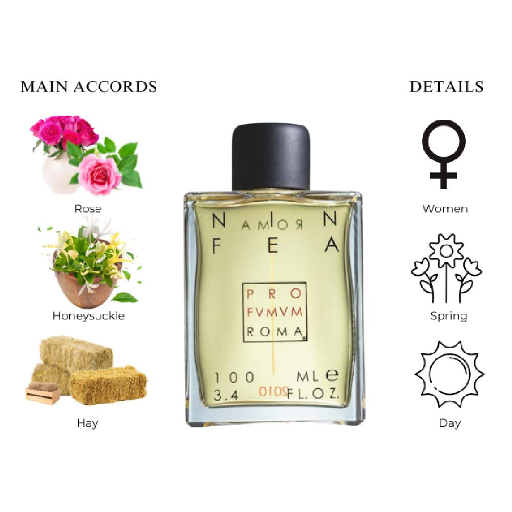 Profumum Roma Ninfea Parfum For Women