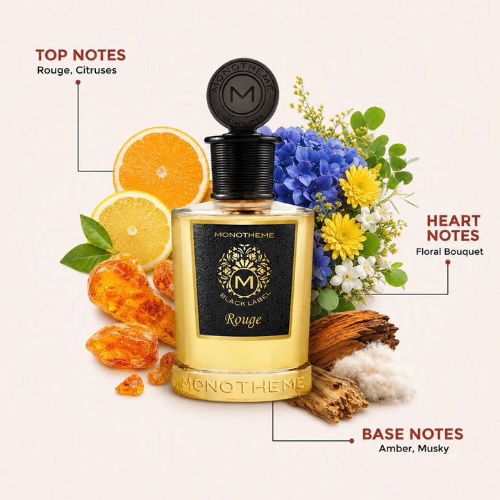 Monotheme Rouge Eau De Parfum For Unisex