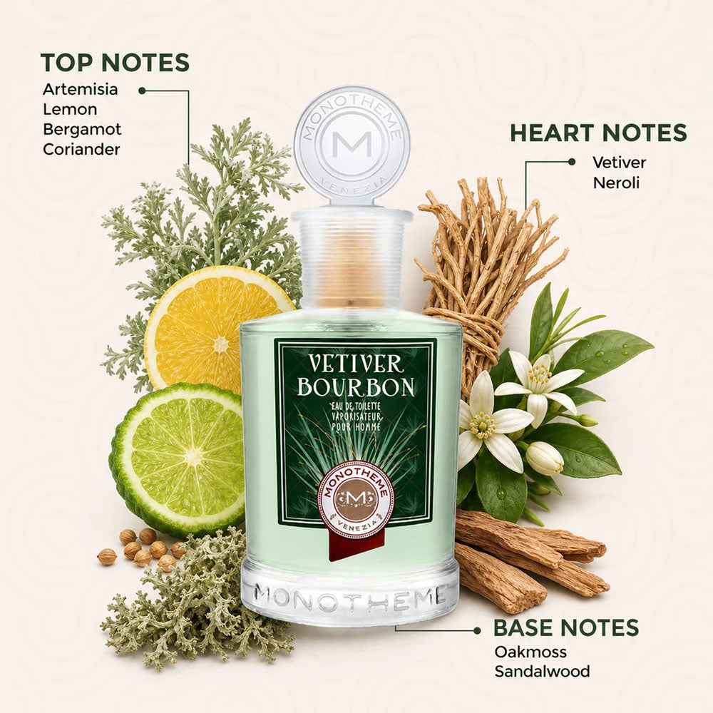 Monotheme Vetiver Bourbon Woody Eau De Toilette For Unisex