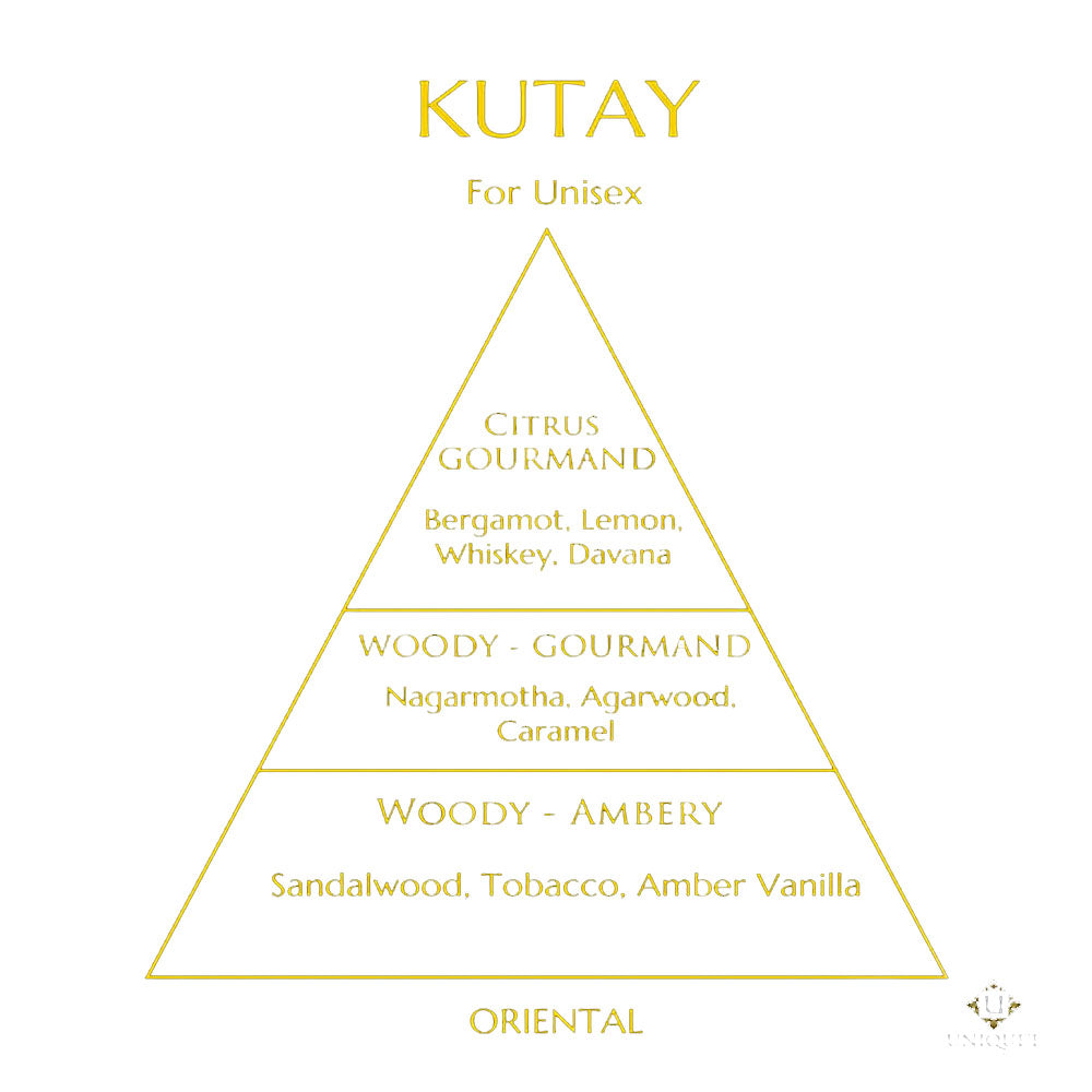 Uniquee Luxury Kutay Extrait De Parfum-100ml
