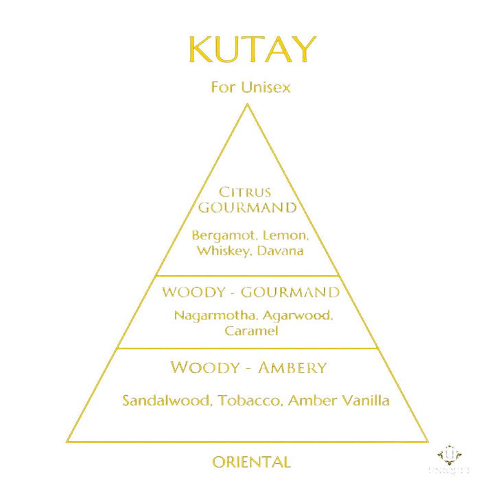 Uniquee Luxury Kutay Extrait De Parfum-100ml