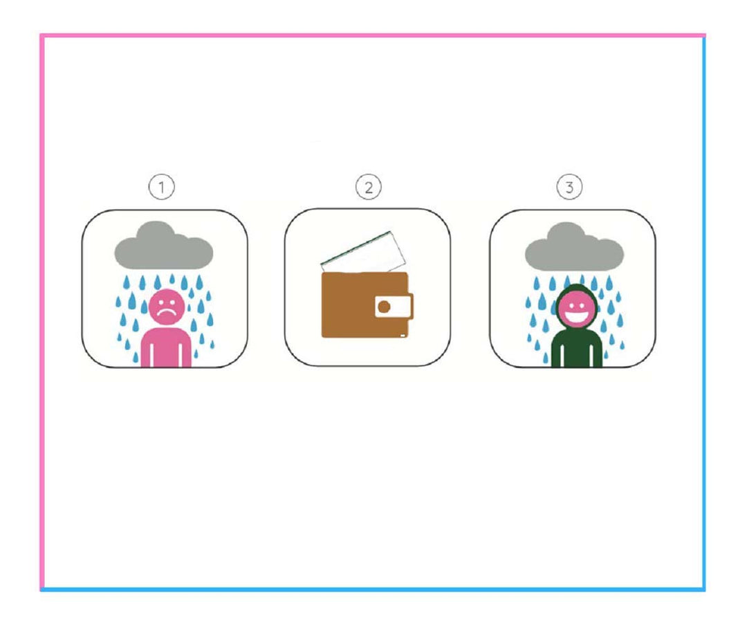 Pocket Size Rain Poncho, Rain Coat For Men &amp; Women (Multicolor, Free Size) Pack of 5