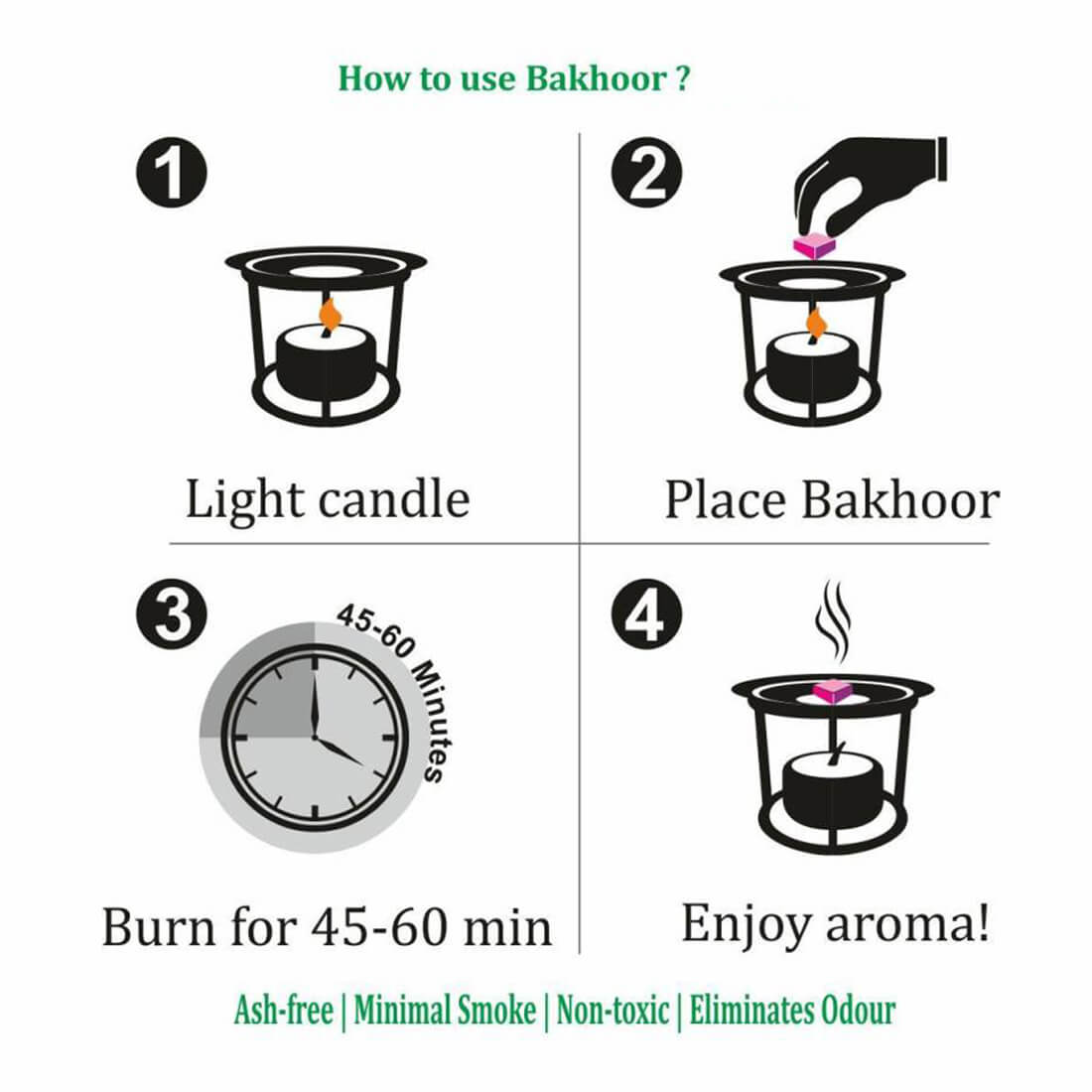 Al Alif Bukhoor Al-Safa Bakhoor Coin Home Fragrance - 50g